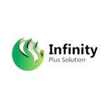 Gambar PT. Infinity Plus Solution Posisi Credit Card Marketing
